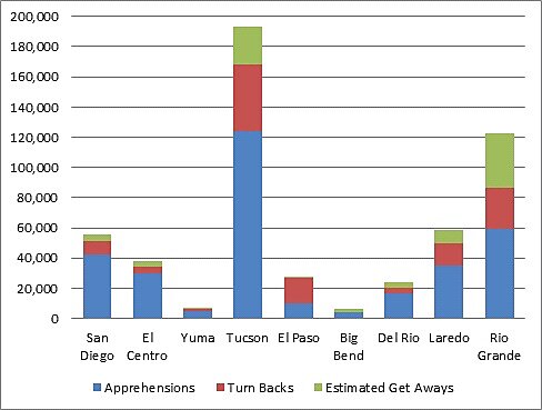 Media Name: graph10.jpg