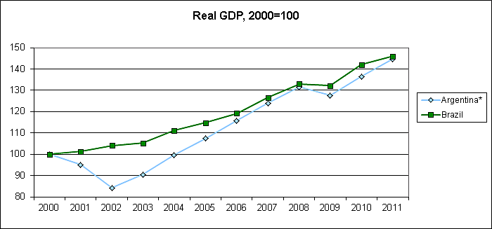Media Name: graph2.png