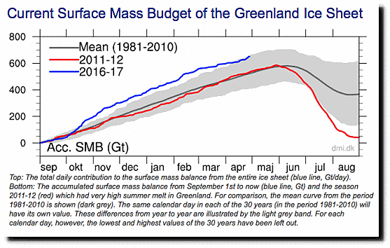 Media Name: greenice.gif
