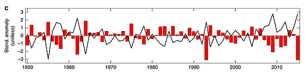 Media Name: greenlandagain.png