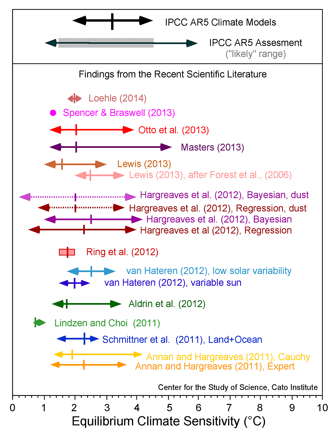 Media Name: gsr_022714.gif