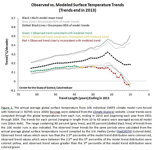 Media Name: gsr_030614_fig1.jpg