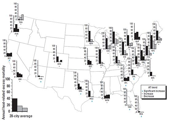 Media Name: gsr_061314_fig2.jpg