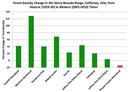 Media Name: gsr_101514_fig1.jpg