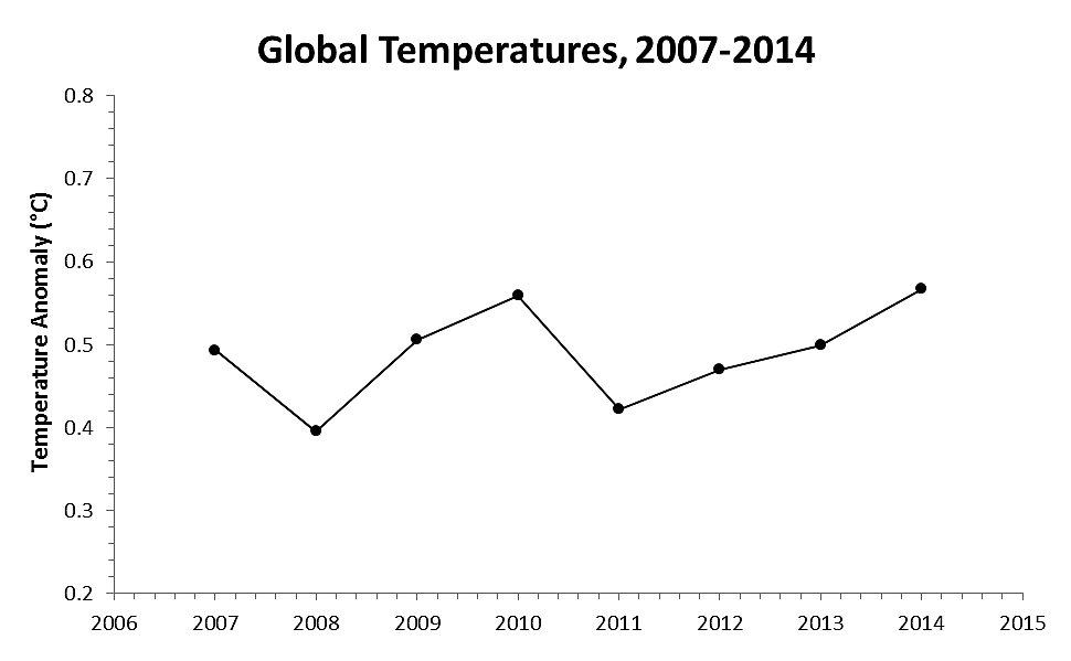 Media Name: gsrmethane.png