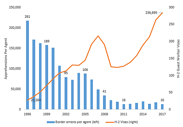 Media Name: guestworkers.png