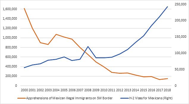 Media Name: h2fig1.jpg