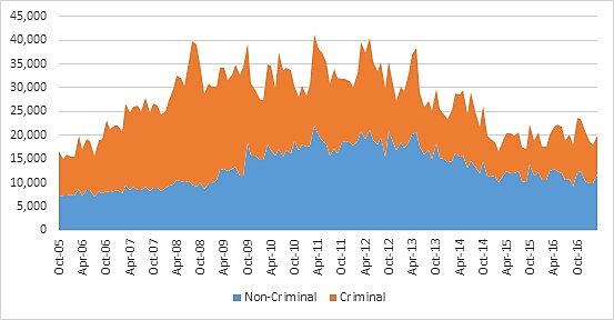 Media Name: iceremo2.jpg