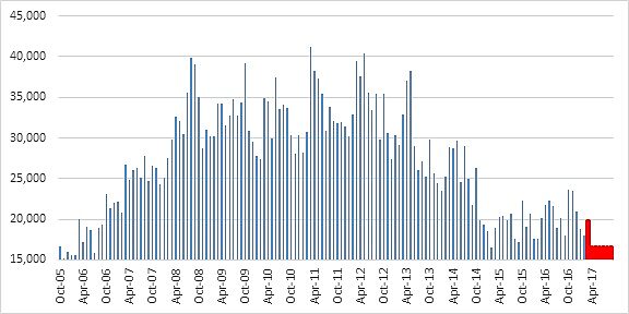 Media Name: iceremo4.jpg
