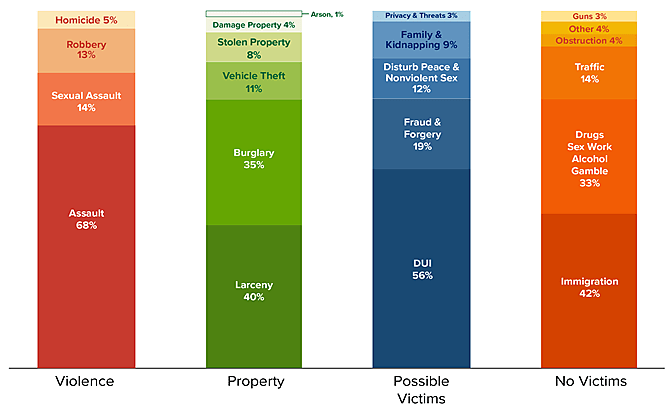 Media Name: iceremovalsbycrime.png