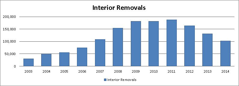 Media Name: interior1.jpg