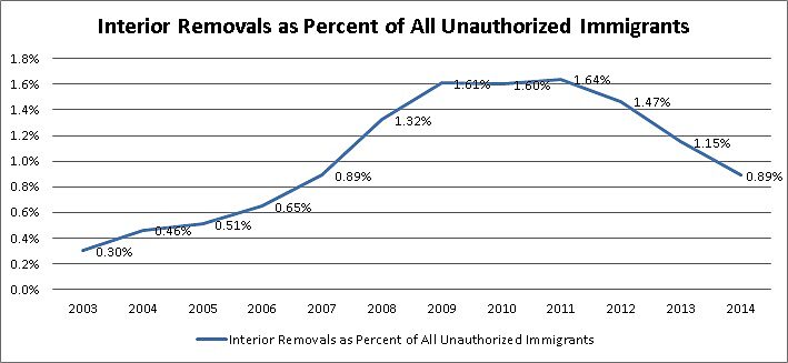 Media Name: interior3.jpg
