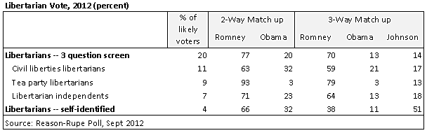 Media Name: libvote1.png