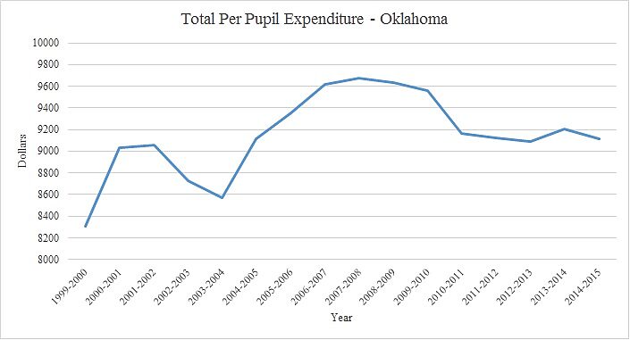Media Name: longtermspendok.jpg