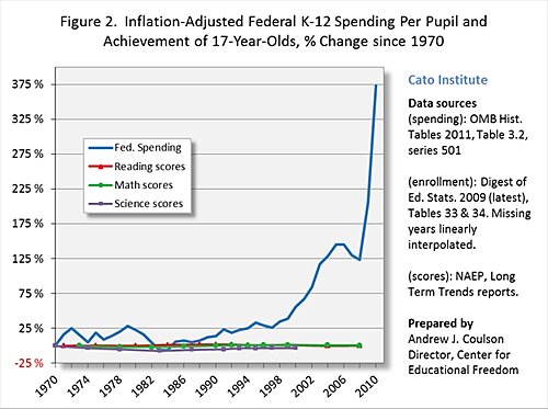Media Name: mccluskey-graph-217111.jpg