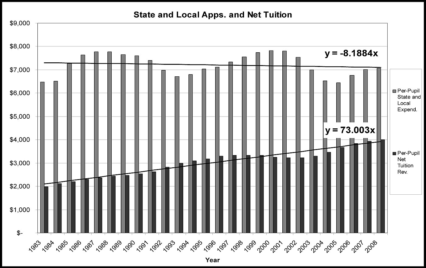 Media Name: mccluskey-graph1.jpg