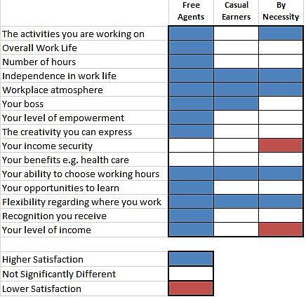 Media Name: mckinsey_satisfaction.jpg