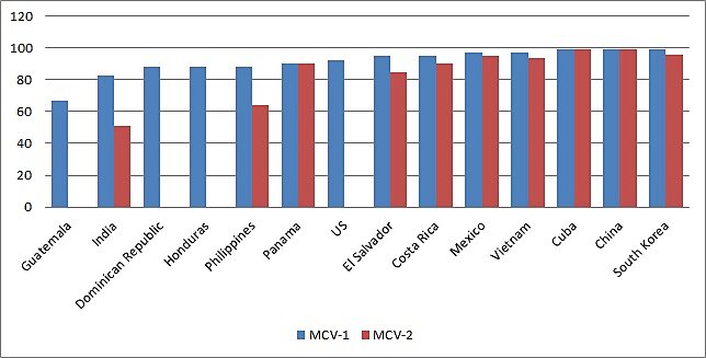 Media Name: measles.jpg
