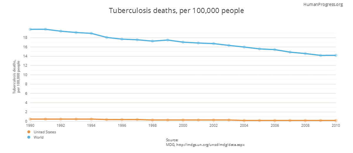 Media Name: measles_2.png