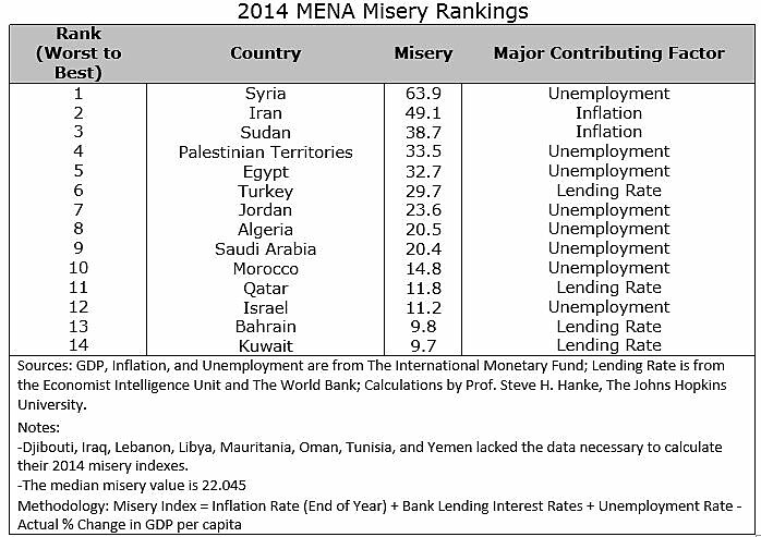 Media Name: mena.jpg