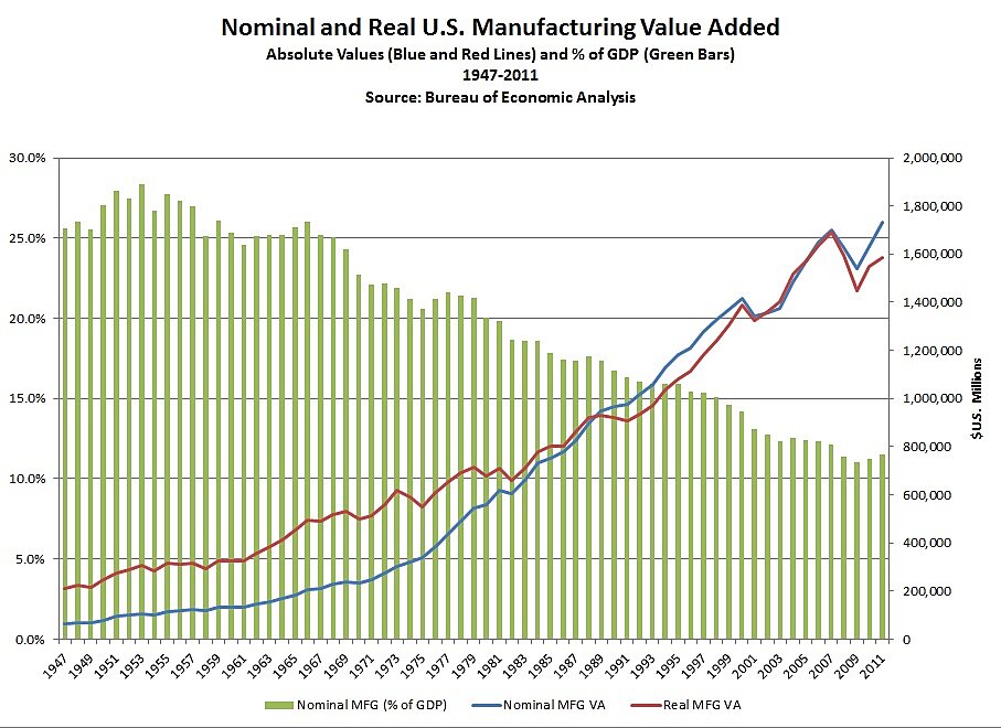Media Name: mfg_blog.jpg