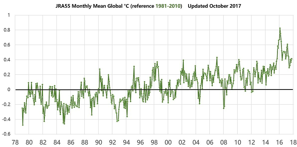 Media Name: michaels-20171129-2.jpg