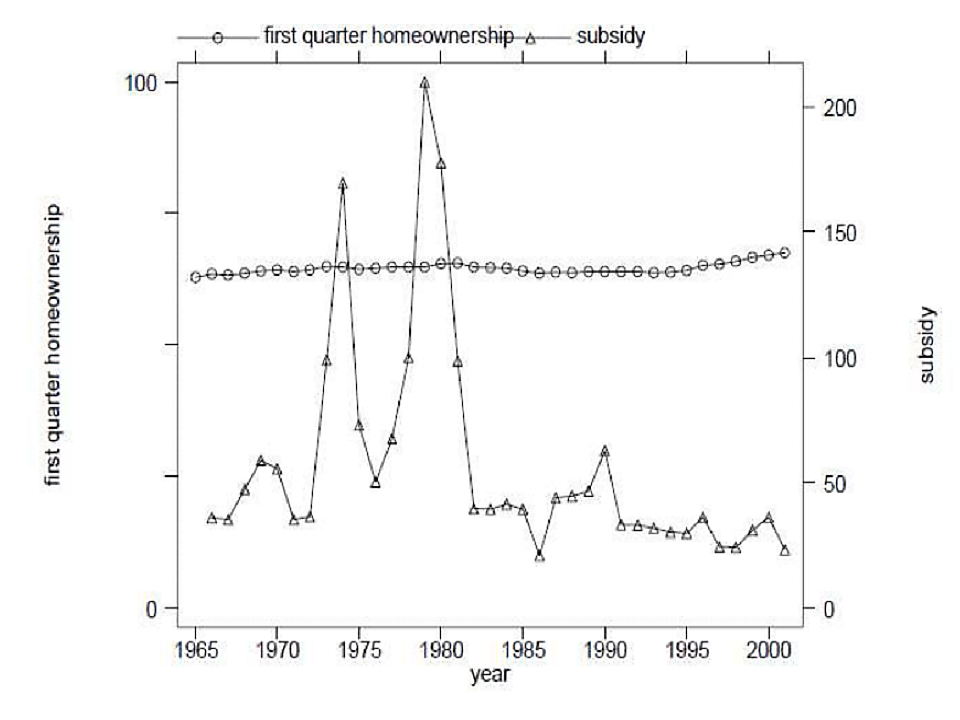 Media Name: midrate.png
