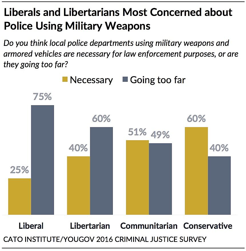 Media Name: militarize3.jpeg