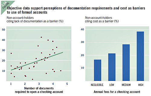 Media Name: money-laundering-and-non-banked2.png