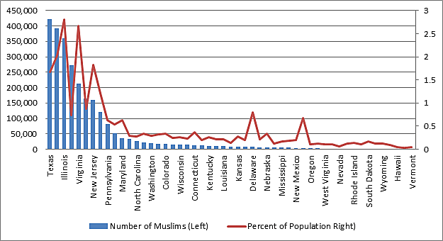 Media Name: muslimsalex.png