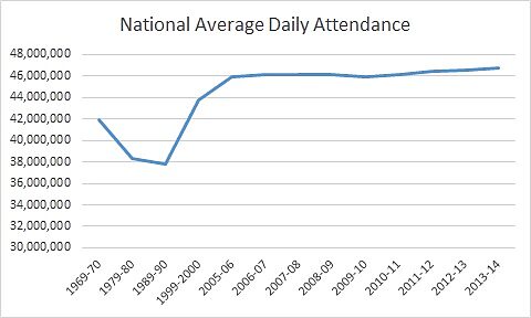 Media Name: national_enroll.jpg