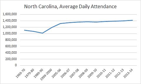 Media Name: nc_enroll.jpg