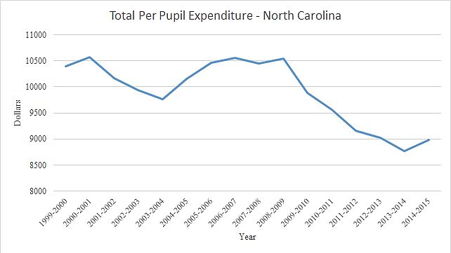 Media Name: nc_per-pup.jpg