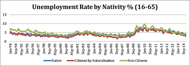 Media Name: nowrastehcis3.jpg