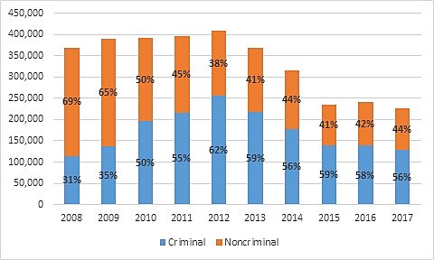 Media Name: nowrastehenf1.jpg