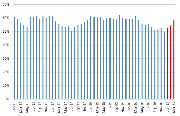 Media Name: nowrastehenf3.jpg
