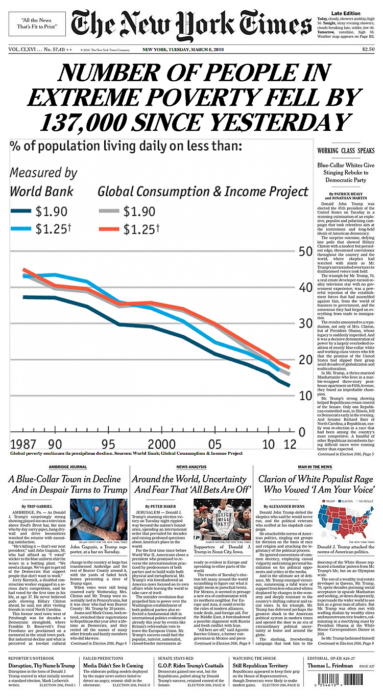 New York Times mockup