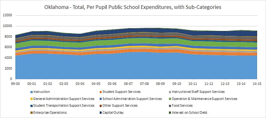 Media Name: ok_total_spend.jpg