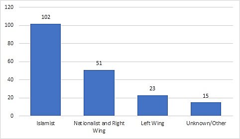 Media Name: outlier1.jpg