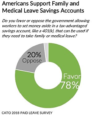 Media Name: paid_leave.jpg