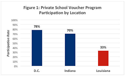Media Name: part_rates.jpg