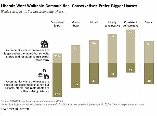 Media Name: polarization_wherelive.jpg