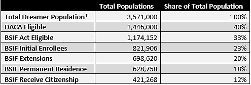 Media Name: populations1.png