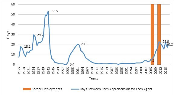 Media Name: possecomitatus.jpg