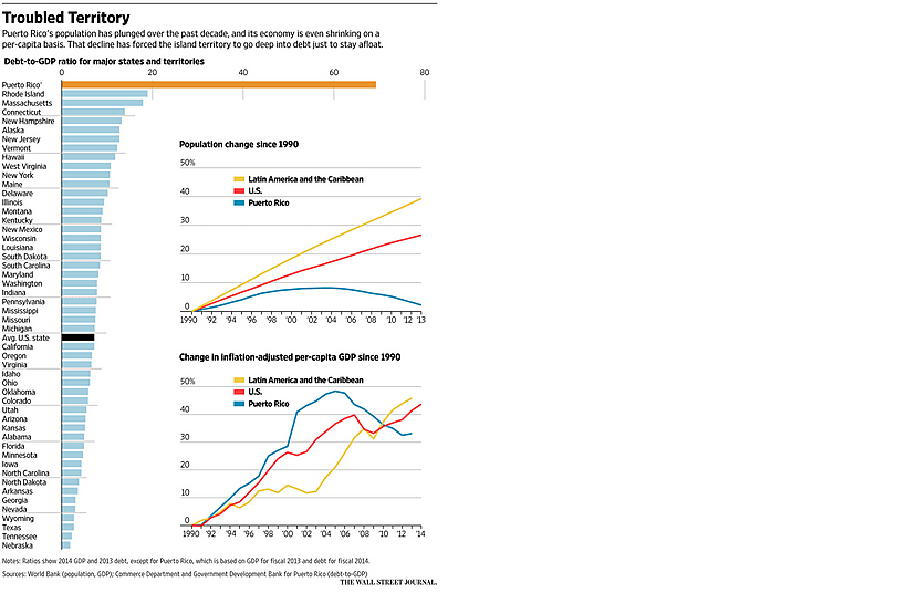 Media Name: puerto_rico.png