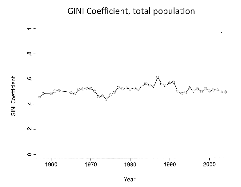 Media Name: sapelli1.png