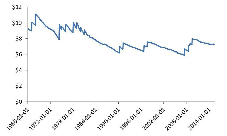 Media Name: sawtooth.jpg