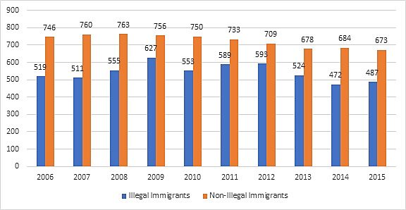 Media Name: scaap.jpg