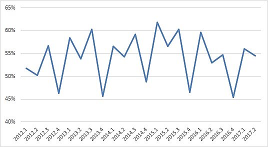 Media Name: sceverify1.jpg