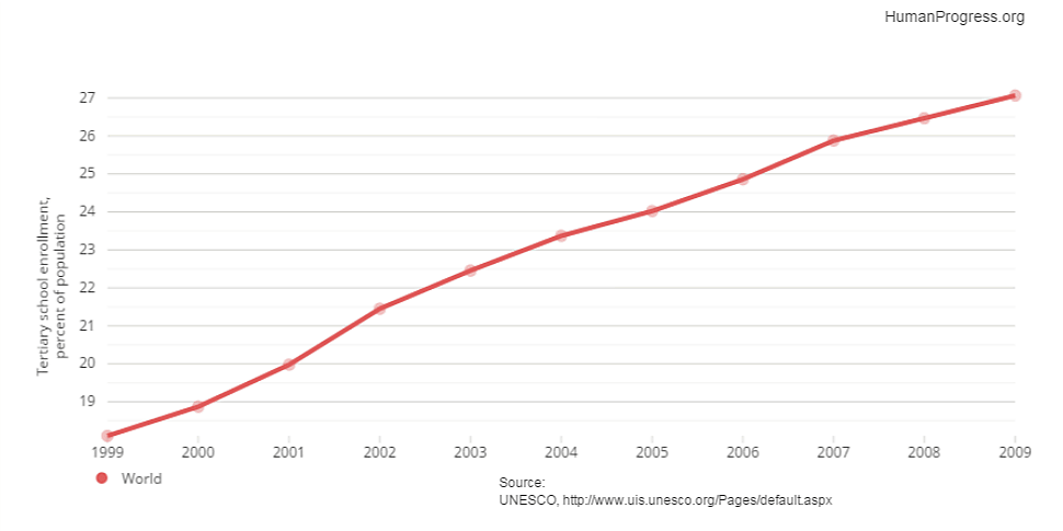 Media Name: secondblog_chart1.png